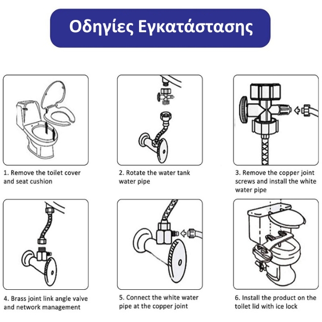 Πρόσθετο Σύστημα Μπιντέ Καθαρισμού και Υγιεινής για Λεκάνη - Μονό Ακροφύσιο - Ρυθμιζόμενη Ένταση