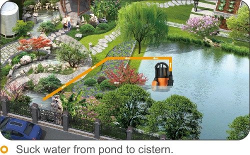 Ισχυρή Υποβρύχια Αντλία 133L/min 400W - Αδιάβροχη Submersible Pump Νερού, Ακαθάρτων, Λυμάτων Ισχυρή Υποβρύχια Αντλία 133L/min 400W - Αδιάβροχη Submersible Pump Νερού, Ακαθάρτων, Λυμάτων