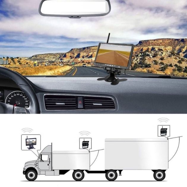 Σετ 2 Ασύρματες Κάμερες Οπισθοπορείας Αυτοκινήτου με Οθόνη 