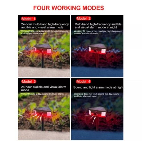 Αδιάβροχη Ηλιακή Σειρήνα Andowl Υπέρηχων Απωθητής Ζώων για Τρωκτικά με Αισθητήρα Κίνησης Φωτισμό & Aσύρματο Tηλεχειριστήριο