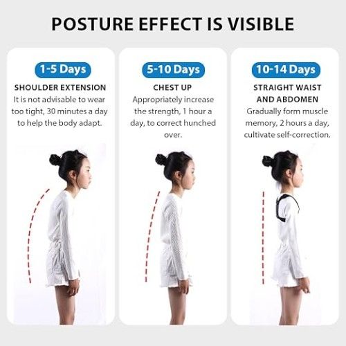 Ελαστική Ζώνη Υποστηρικτής Πλάτης Υψηλής Ποιότητας - Διόρθωση Στάσης Σώματος, Μέσης με Οθόνη LCD και Αισθητήρα