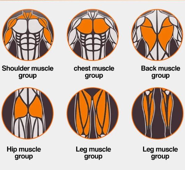 Πρωτοποριακό Πολυλειτουργικό Μηχάνημα - Όργανο Εκγύμνασης Κοιλιακών