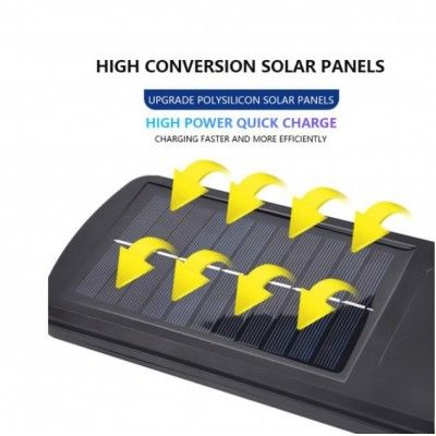 Αδιάβροχο Επιτοίχιο Ηλιακό Φωτιστικό LED 30W 6 LED COB με 3 Λειτουργίες Φωτισμού Αισθητήρα Κίνησης και Τηλεχειριστήριο Jortan