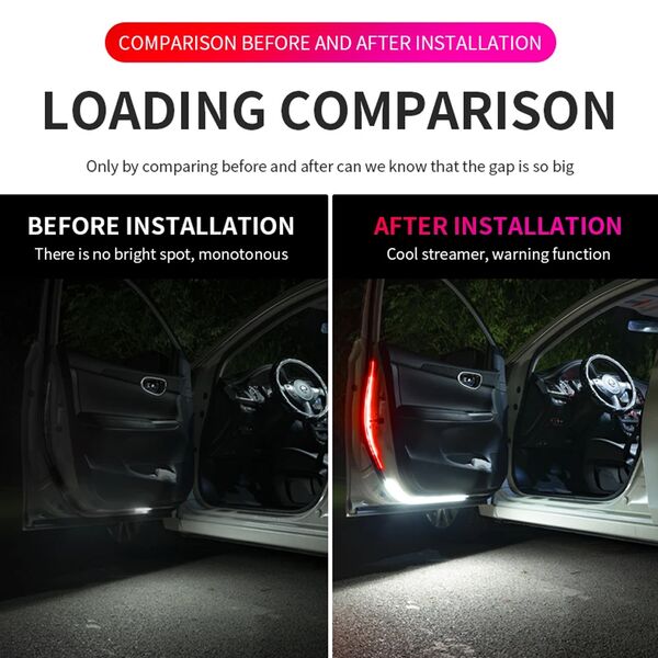 Led Ταινία Προειδοποιητική Ασφαλείας για Πόρτα 120cm Κόκκινο – Λευκό 