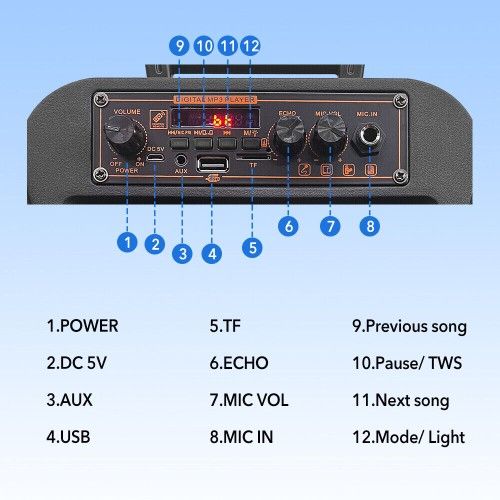 Φορητό Bluetooth Ηχείο Party Speaker 10 - 2000W Stereo Subwoofer Heavy Bass 8