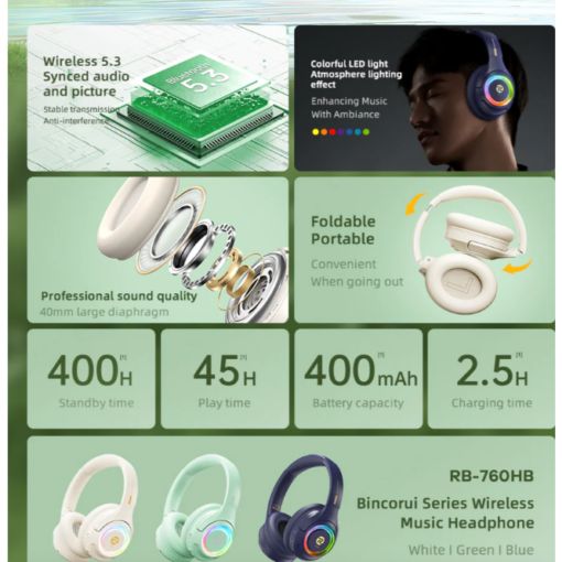 Ασύρματα Bluetooth Πτυσσόμενα Ακουστικά με RGB Φωτισμό και Μικρόφωνο REMAX Λευκό