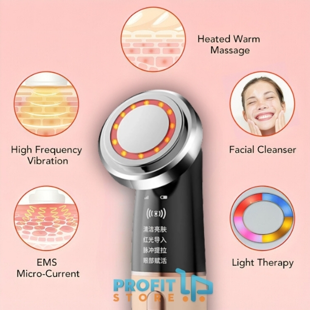 4 σε 1 Επαναφορτιζόμενη Συσκευή Περιποίησης Προσώπου