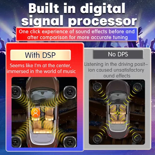 Ενισχυτής Ήχου Αυτοκινήτου DSP 4 Καναλιών 200W με Έλεγχο APP & USB