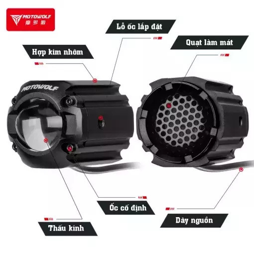 Mini Προβολάκια Μοτοσυκλέτας 68W 1200lm