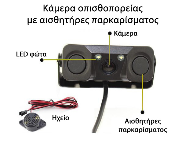 Κάμερα Οπισθοπορείας Αυτοκινήτου με Νυχτερινή Λήψη και 170 μοίρες Γωνία Θέασης Universal