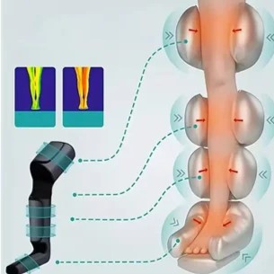 Συσκευή Λεμφικού Μασάζ - Πρεσσοθεραπείας με 4 Προγράμματα 