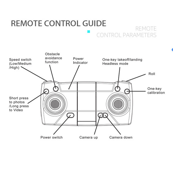 Drone Quadcopter Με Διπλή Κάμερα 720P WiFi FPV Και Πτυσσόμενο Σχεδιασμό 