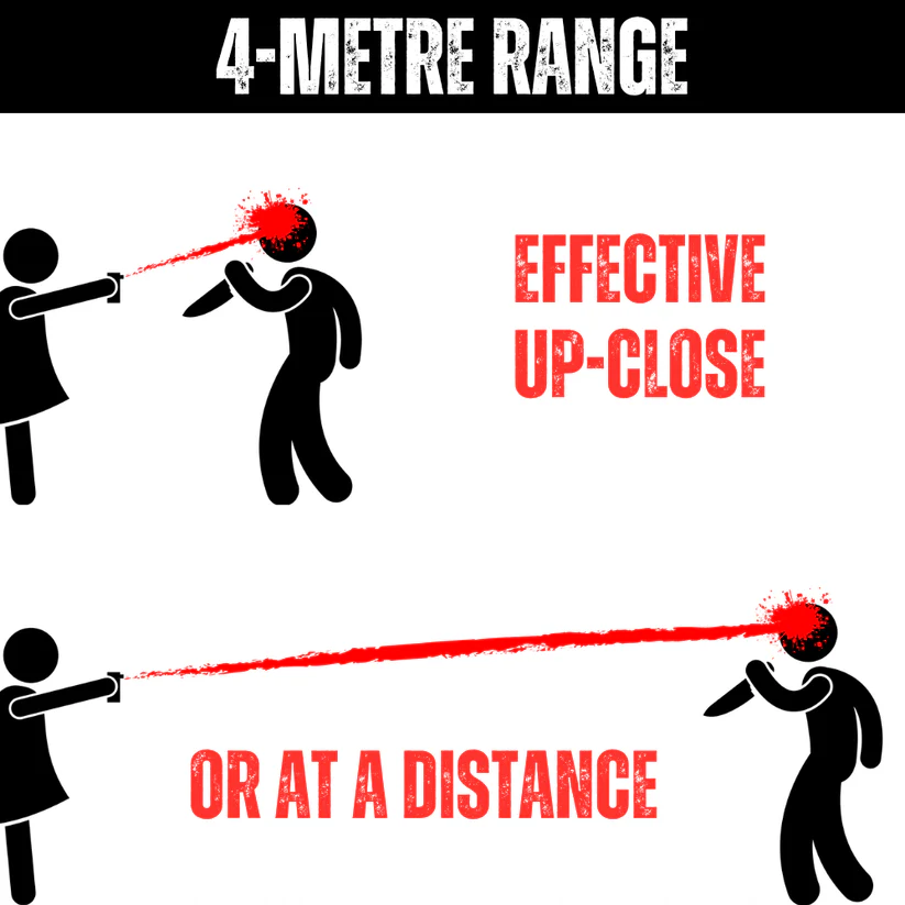 Νόμιμο Σπρέυ Αυτοάμυνας - FarbGel Self Defense Spray