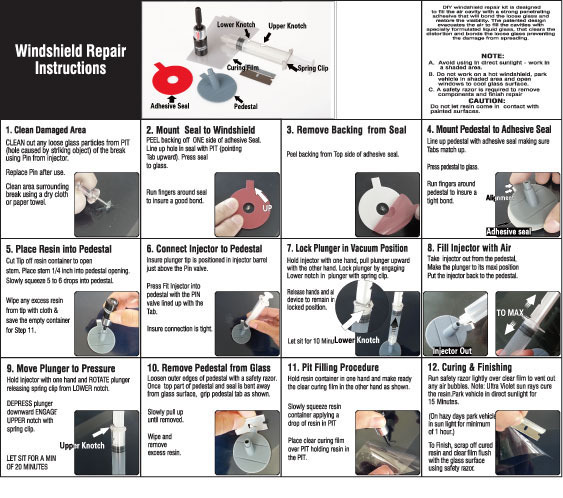 Κιτ Επισκευής Ραγισμάτων Παρμπρίζ Αυτοκινήτου - MaXeed 8417