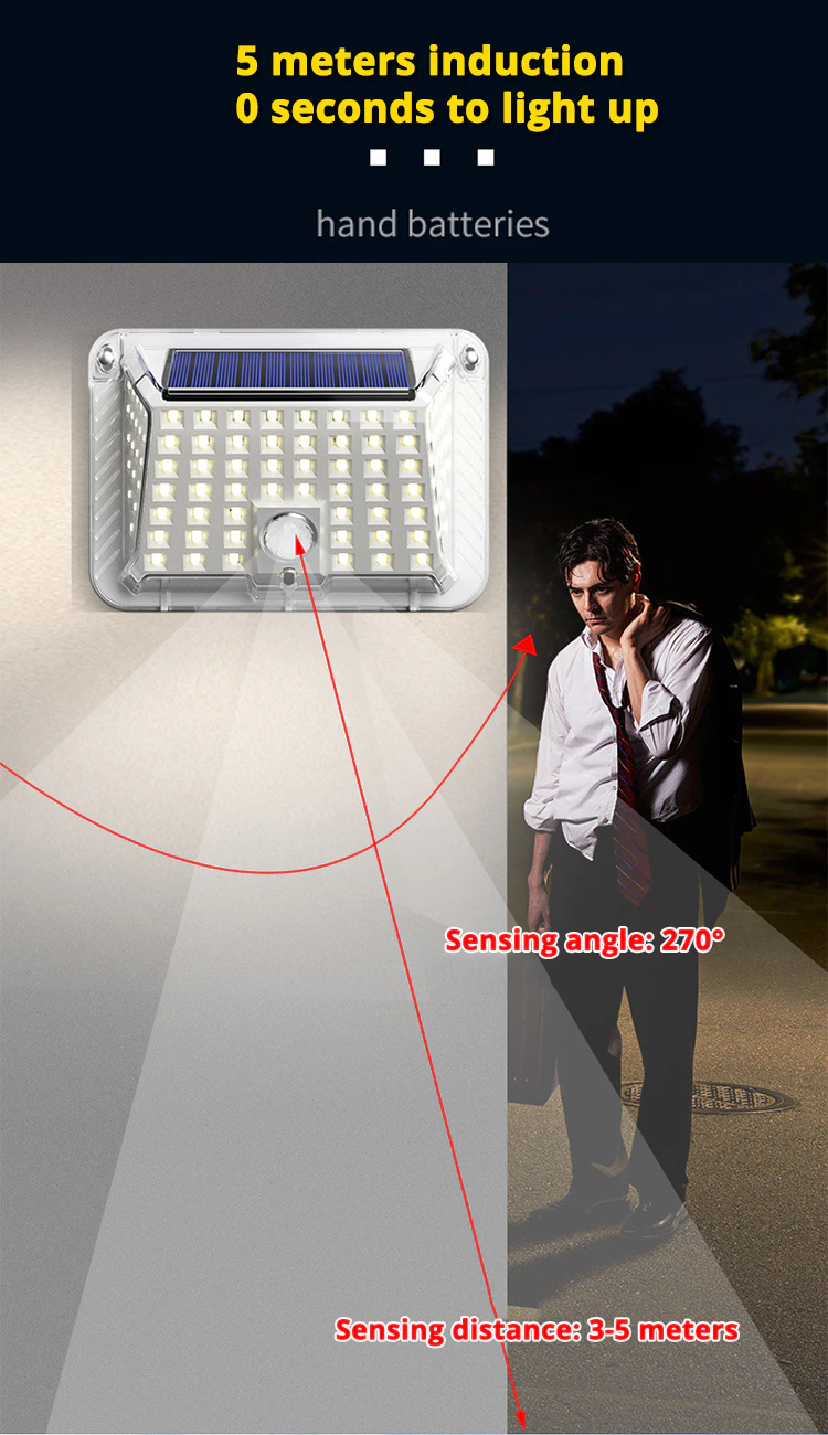 LED Ηλιακό Φωτιστικό Εξωτερικού Χώρου 88 SMD 2835 Πλαστικό 1.5W 135LM με Αισθητήρα Κίνησης 6500K IP65 GD-188 GDPLUS