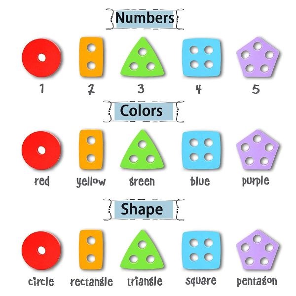 Ξύλινο Ρυμουλκούμενο Εκπαιδευτικό Παιχνίδι