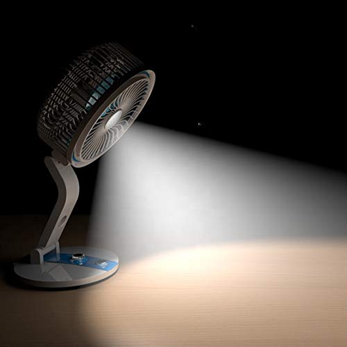 Αναδιπλούμενος Ανεμιστήρας Πολλαπλών Λειτουργιών με USB Και Φωτισμό Led