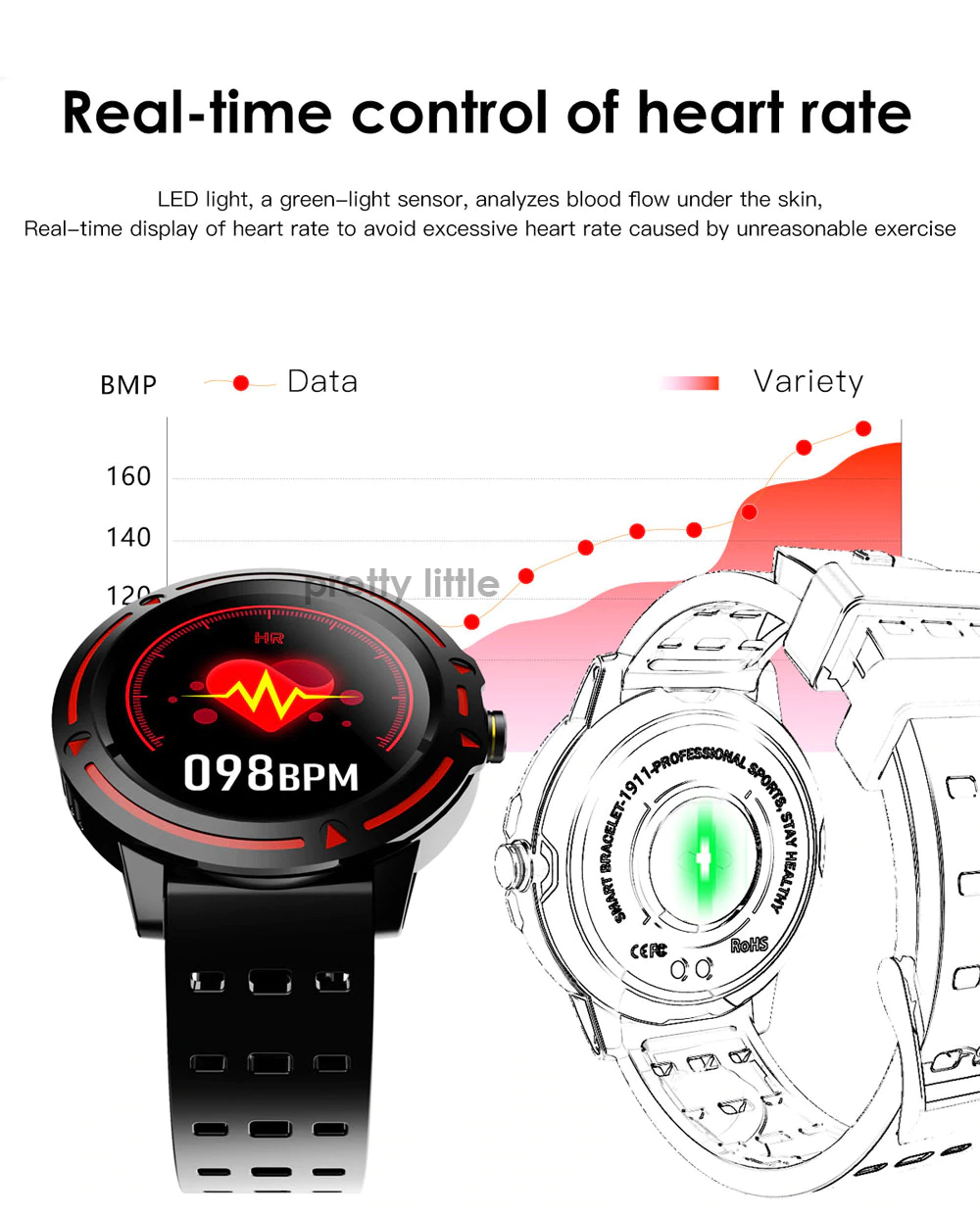 Αδιάβροχο Smartwatch Αθλητικό Ρολόι Activity Tracker με Μετρητή Παλμών, Βημάτων, Πίεσης, Οξυγόνου, Ύπνου & Αθλητικές Δραστηριότητες