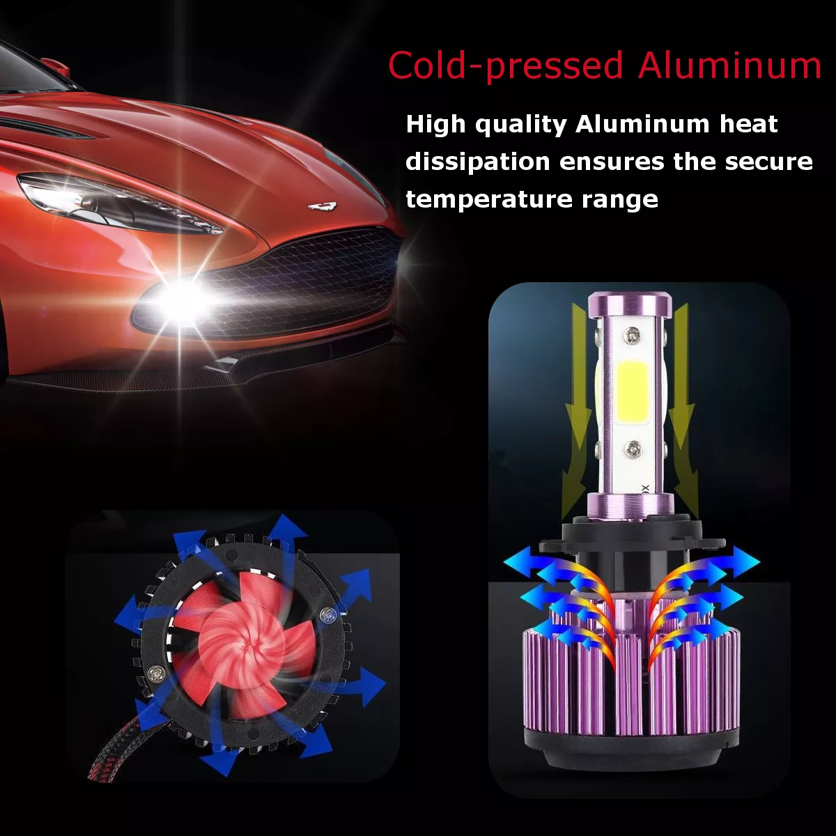 Τετράπλευρα Φώτα - Λαμπτήρες LED Αυτοκινήτου H7 12000LM (2 x 6000Lm) 120W (2 x 60w) 6000Κ - 4 Sides 360 Μοίρες