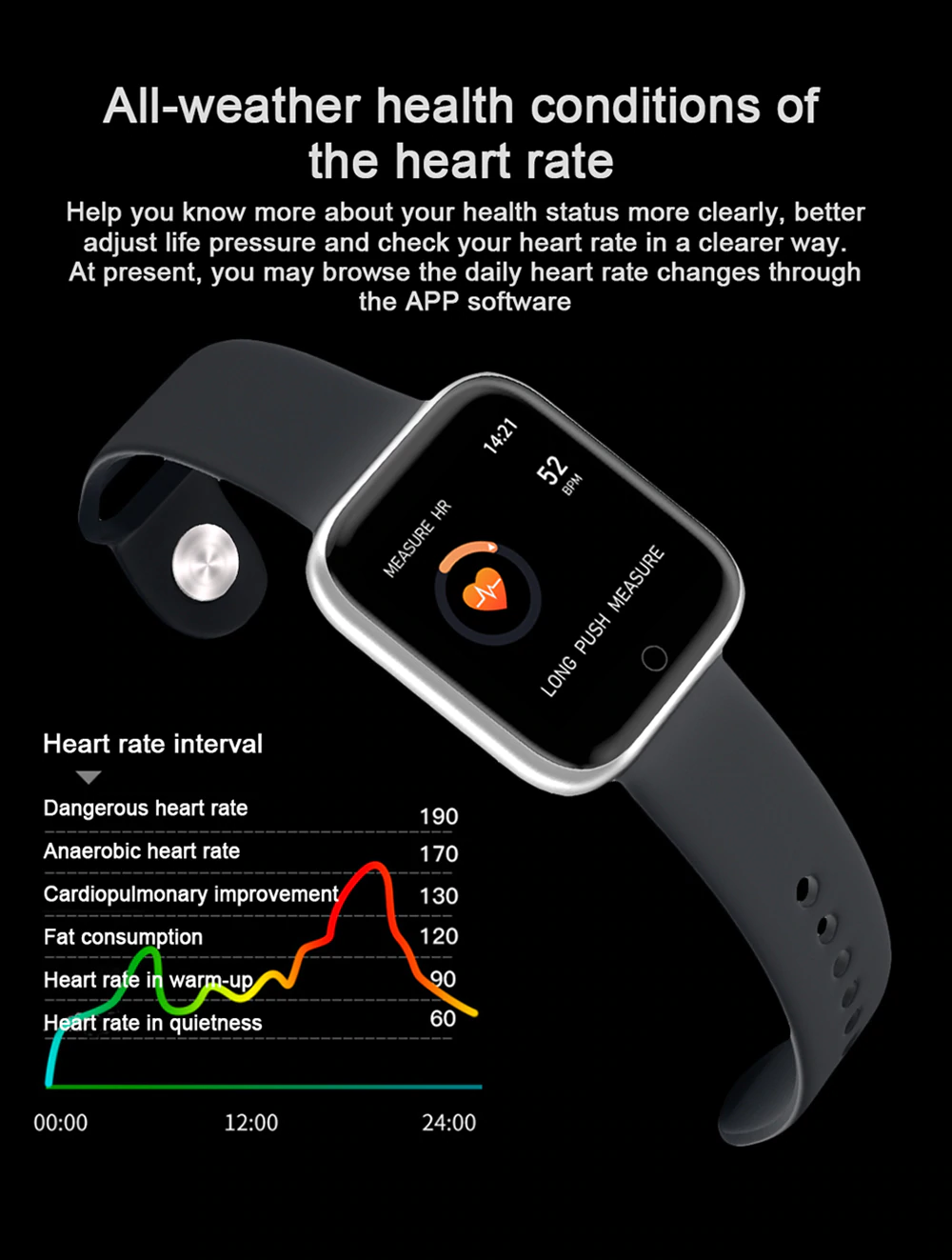 Αδιάβροχο Βιομετρικό & Αθλητικό Ρολόι Smart Watch Activity Tracker με Πιεσόμετρο, Οξύμετρο, Μέτρηση Καρδιακών Παλμών, Βημάτων & Ποιότητας Ύπνου - Health & Fitness Sport & Style