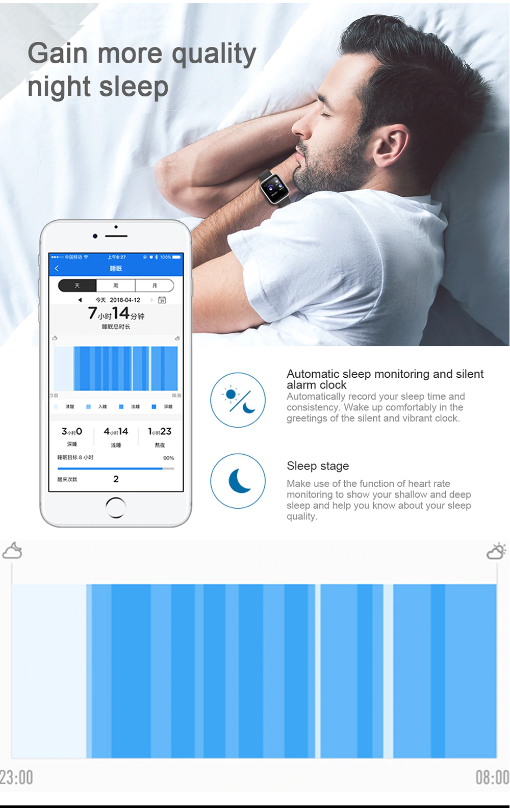 Αδιάβροχο Βιομετρικό & Αθλητικό Ρολόι Smart Watch Activity Tracker με Πιεσόμετρο, Οξύμετρο, Μέτρηση Καρδιακών Παλμών, Βημάτων & Ποιότητας Ύπνου - Health & Fitness Sport & Style