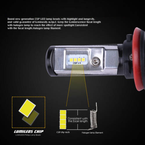 Turbo Led Λάμπες Φώτα Η7 Αυτοκινήτου Angle Adjust 360ᵒ 6000lumens (2x3000lm) 60W (2x30w) με Τεχνολογία CSP - Led Headlight T6
