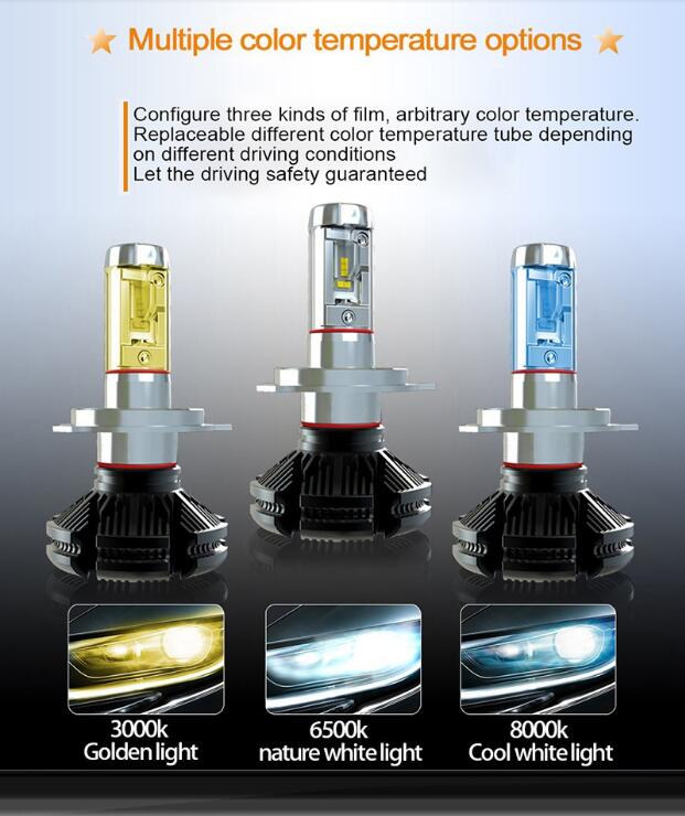 LED COB Φώτα Αυτοκινήτου Η7 50W 6000LM με Φιλμ Χρώματος & Ρυθμιζόμενη Βάση 360ᵒ CAN BUS