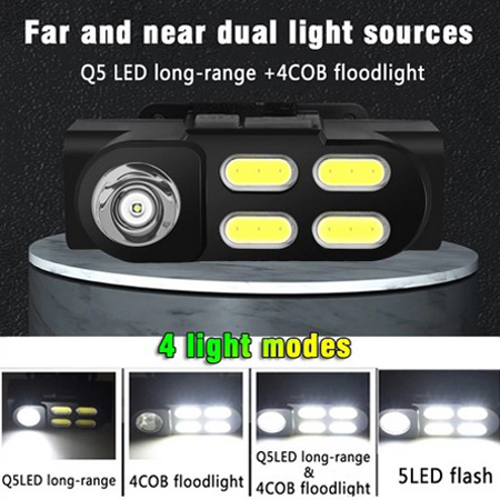 Αδιάβροχος Επαναφορτιζόμενος Φακός Κεφαλής LED 350 Lumens με 4 Λειτουργίες Φωτισμού