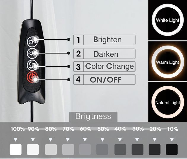 Φορητό Φωτιστικό Δαχτυλίδι LED Ring Light Γραφείου με Ρυθμιζόμενη Θερμοκρασία & Ένταση Φωτός, Τρίποδο Στήριξης και Ενσύρματο Χειριστήριο