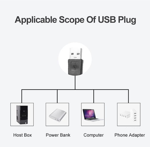 Φορητό Φωτιστικό Δαχτυλίδι LED Ring Light Γραφείου με Ρυθμιζόμενη Θερμοκρασία & Ένταση Φωτός, Τρίποδο Στήριξης και Ενσύρματο Χειριστήριο