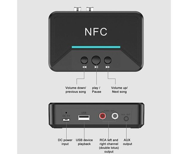 Ασύρματος Δέκτης Bluetooth Audio Receiver με NFC & USB της Andowl