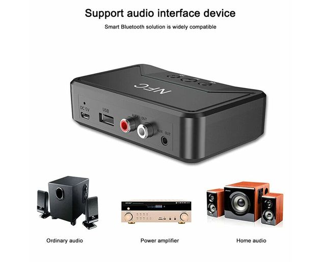 Ασύρματος Δέκτης Bluetooth Audio Receiver με NFC & USB της Andowl