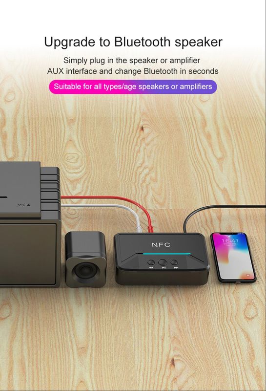 Ασύρματος Δέκτης Bluetooth Audio Receiver με NFC & USB της Andowl