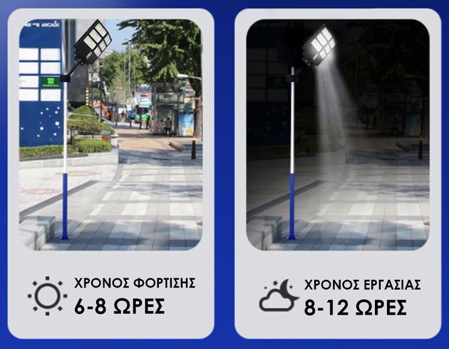 Ηλιακό Φωτιστικό Δρόμου LED 1000W Αδιάβροχο με Ενσωματωμένο Πάνελ & Αισθητήρα Κίνησης Ηλιακό Φωτιστικό Δρόμου LED 1000W Αδιάβροχο με Ενσωματωμένο Πάνελ & Αισθητήρα Κίνησης