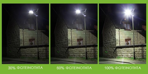 Ηλιακό Αδιάβροχο Φωτιστικό με 30 LED SMD Εξωτερικού Χώρου με Αισθητήρα Φωτός