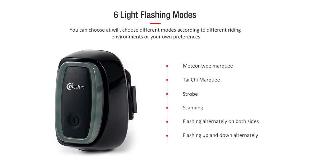 Ασύρματο Επαναφορτιζόμενο Οπίσθιο Φανάρι - Φως Ποδηλάτου LED με 8 Λειτουργίες Φωτισμού