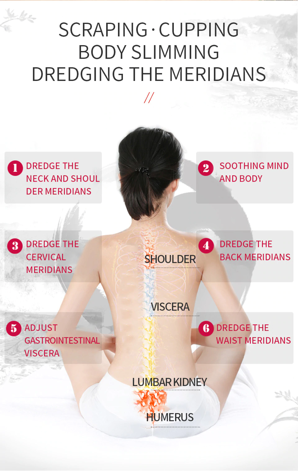 Θεραπευτική Ηλεκτρονική Συσκευή - Βεντούζα για Μασάζ και Λιποδιάλυση - Intelligent Gravity Cupping