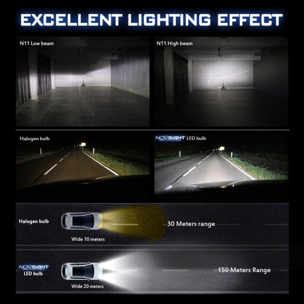 LED Λάμπες Φώτα Αυτοκινήτου NovSight A500-N15 H7 6500K 50W 10000Lumens
