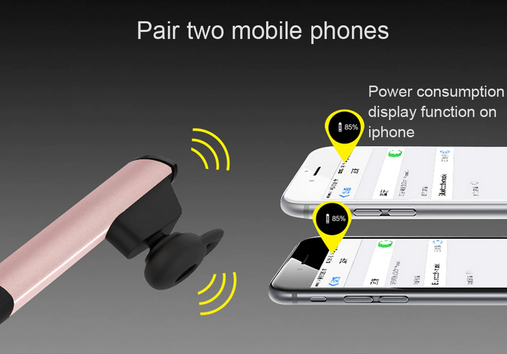 Επαναφορτιζόμενο Ασύρματο Handsfree - Awei Bluetooth 4.0 Ακουστικό