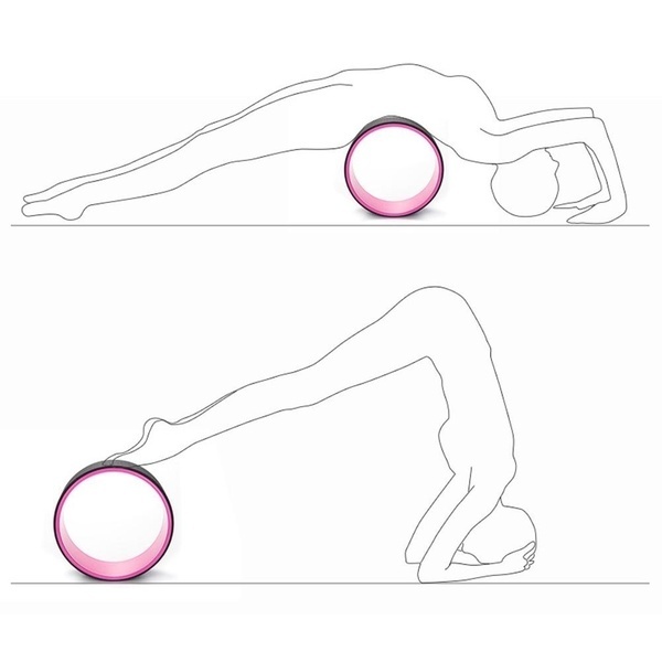 Κύλινδρος Pilates - Yoga Wheel με Ανάγλυφη Επιφάνεια