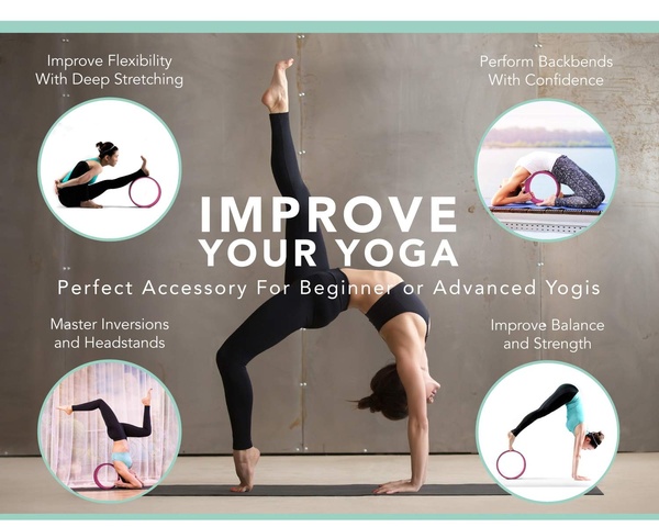 Κύλινδρος Pilates - Yoga Wheel με Ανάγλυφη Επιφάνεια