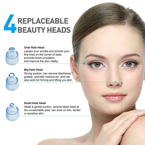 Blackhead DermaSuction για τον Καθαρισμό του Προσώπου από τα Μαύρα Στίγματα