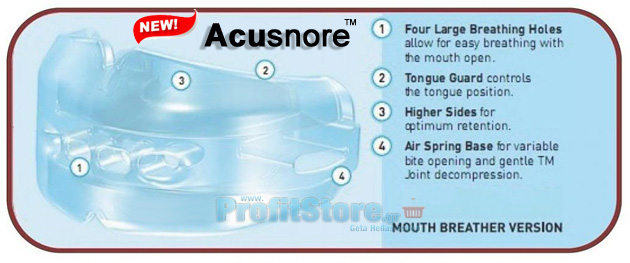 Acusnore Mouth - Επαναστατική Συσκευή κατά του Ροχαλητού