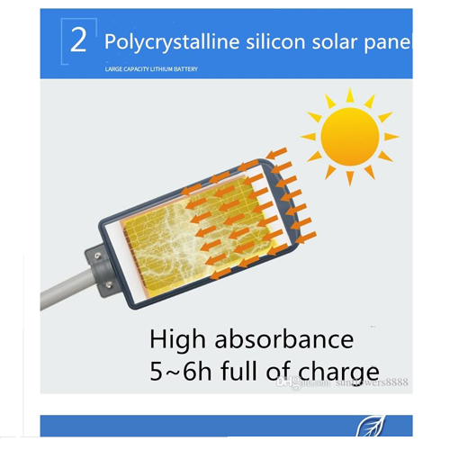 Ηλιακός Προβολέας Δρόμου 20W Solar Street Light