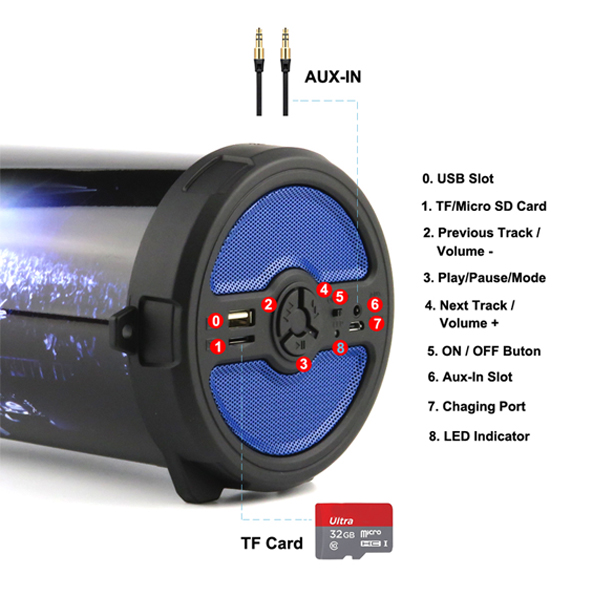 Ασύρματο Ηχείο Bluetooth F2748 Music Party