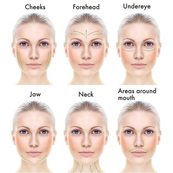 Jade Roller - Ρολό νεφρίτη για Μασάζ Προσώπου