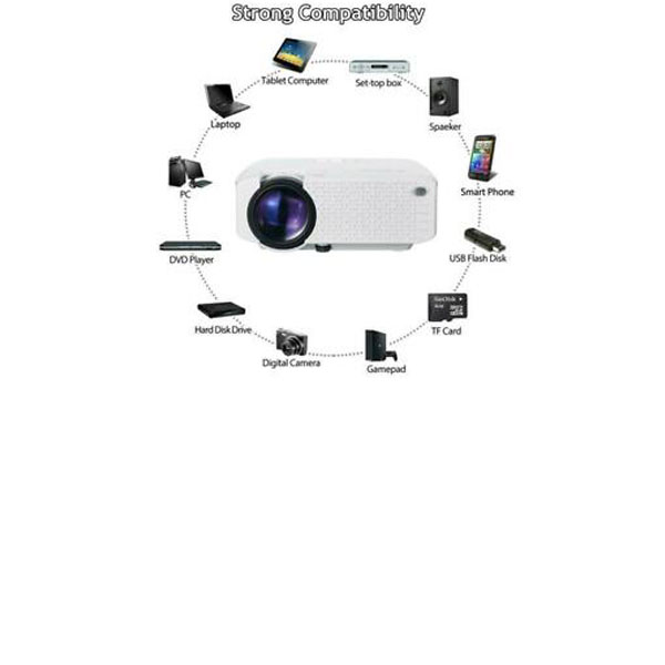 Mini Φορητός Προβολέας - Προτζέκτορας-Projector Andowl Q-A16 Mini Φορητός Προβολέας - Προτζέκτορας-Projector Andowl Q-A16