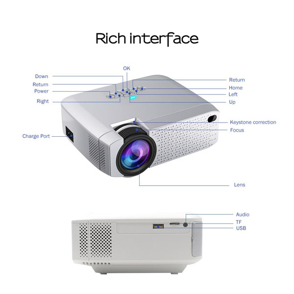 Mini Φορητός Προβολέας - Προτζέκτορας-Projector Andowl Q-A16 Mini Φορητός Προβολέας - Προτζέκτορας-Projector Andowl Q-A16