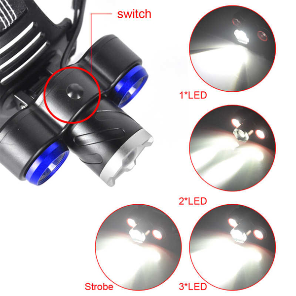 Αδιάβροχος Τριπλός Φακός Κεφαλής MX-117-T6 90° 1000LΜ Υψηλής Φωτεινότητας με Ρυθμιζόμενη Δέσμη Φωτός CREE T6 LED