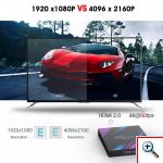 Bluetooth Μετατροπέας Smart Tv Box 4K UHD Android 10.0 4GB RAM / 32GB Flash 64bit WiFi SD / USB